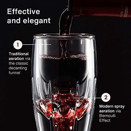 Vintorio Wine Aerator OMNI Set - Premium Decanter for Red Wine Lovers with Gift Box, Velvet Bag, and Mini Stand - Durable, Crystal Clear Acrylic