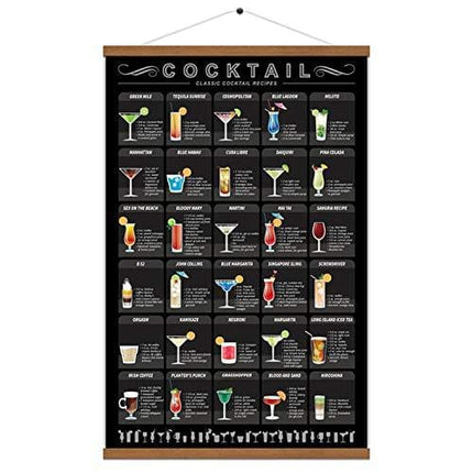 Cocktail Mixology Recipe Print Poster Drink Alcoholic Scroll Hanger Canvas Art Bar Pub Themed Kitchen Restaurant Home Wall Decor With Frame 15.7 X 27 Inch (With Frame)